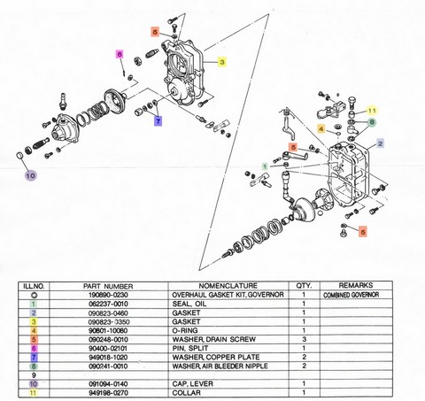 22320-KITJO